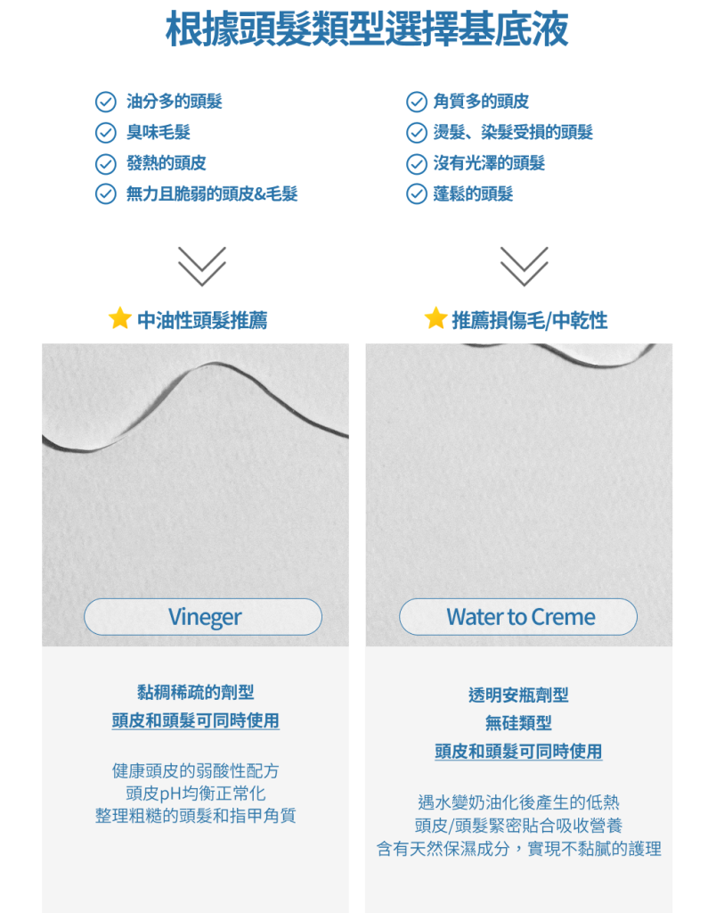 中油性頭髮推薦 推薦損傷毛/中乾性