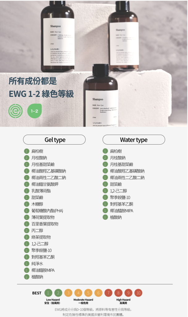 所有成份都是 EWG 1-2 綠色等級