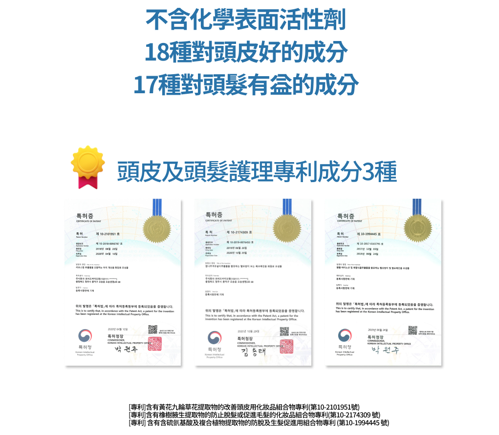 18種對頭皮好的成分 17種對頭髮有益的成分