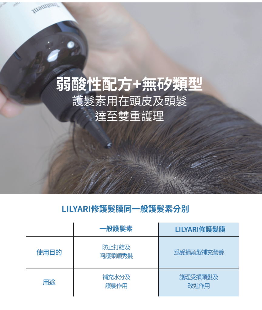 弱酸性配方+無矽類型