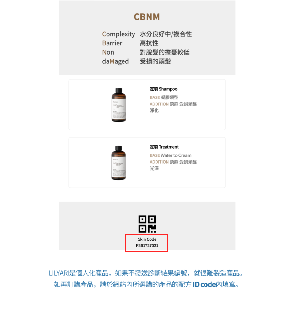產品配方ID code