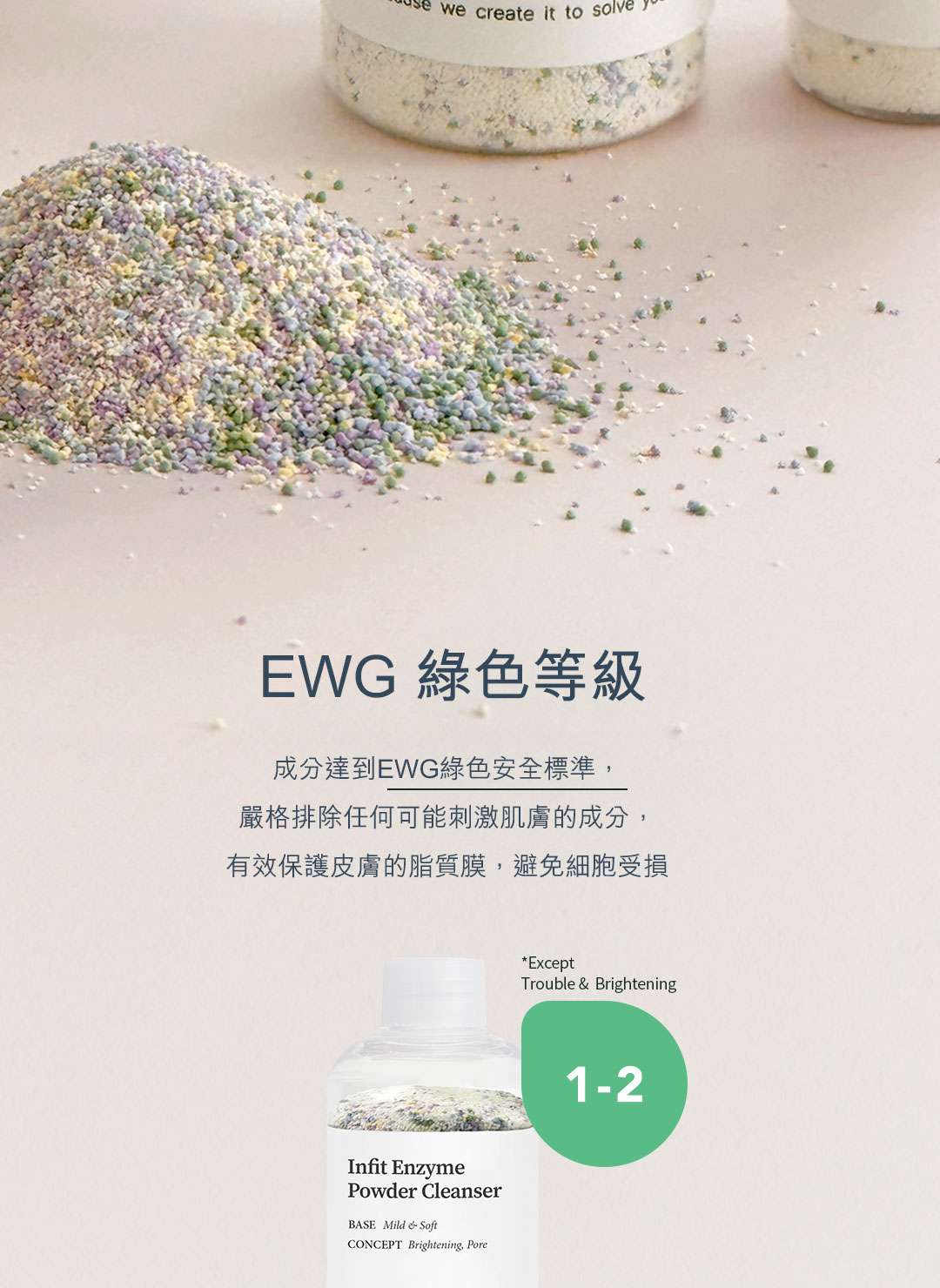 EWG綠色安全標準